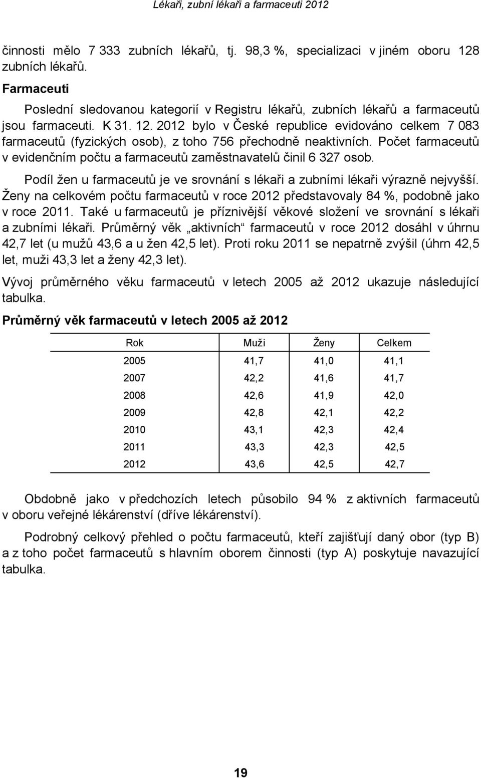 Počet farmaceutů v evidenčním počtu a farmaceutů zaměstnavatelů činil 6 327 osob. Podíl žen u farmaceutů je ve srovnání s lékaři a zubními lékaři výrazně nejvyšší.