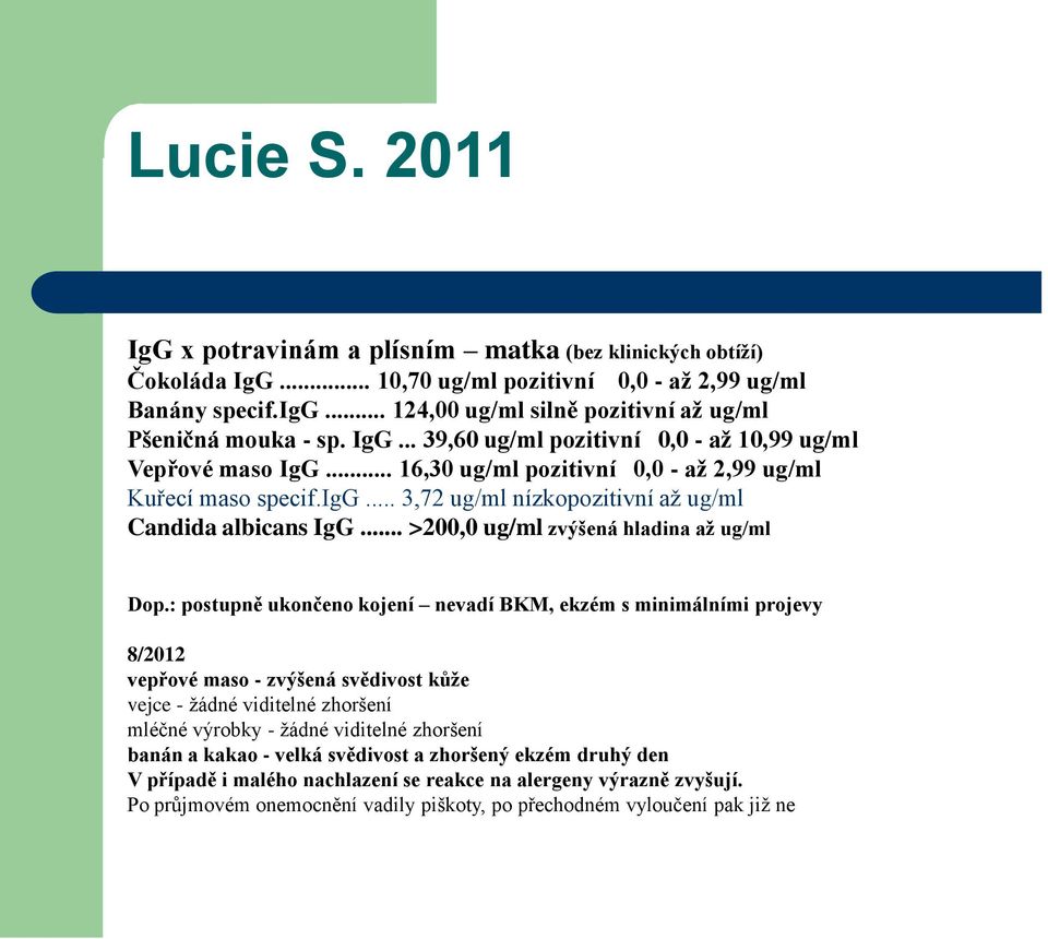 .. 3,72 ug/ml nízkopozitivní až ug/ml Candida albicans IgG... >200,0 ug/ml zvýšená hladina až ug/ml Dop.