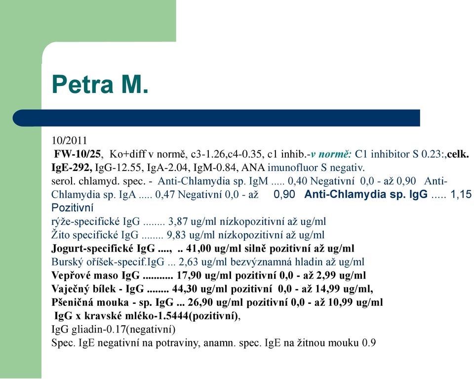 .. 3,87 ug/ml nízkopozitivní až ug/ml Žito specifické IgG... 9,83 ug/ml nízkopozitivní až ug/ml Jogurt-specifické IgG...,.. 41,00 ug/ml silně pozitivní až ug/ml Burský oříšek-specif.igg.