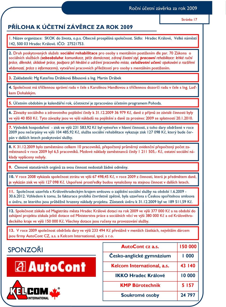 70 Zákona o sociálních službách (sebeobsluha: komunikace, péče domácnost, zdravý životní styl, pracovní rehabilitace: lehké ruční práce, dílenské, úklidové práce, podpora při hledání a udržení