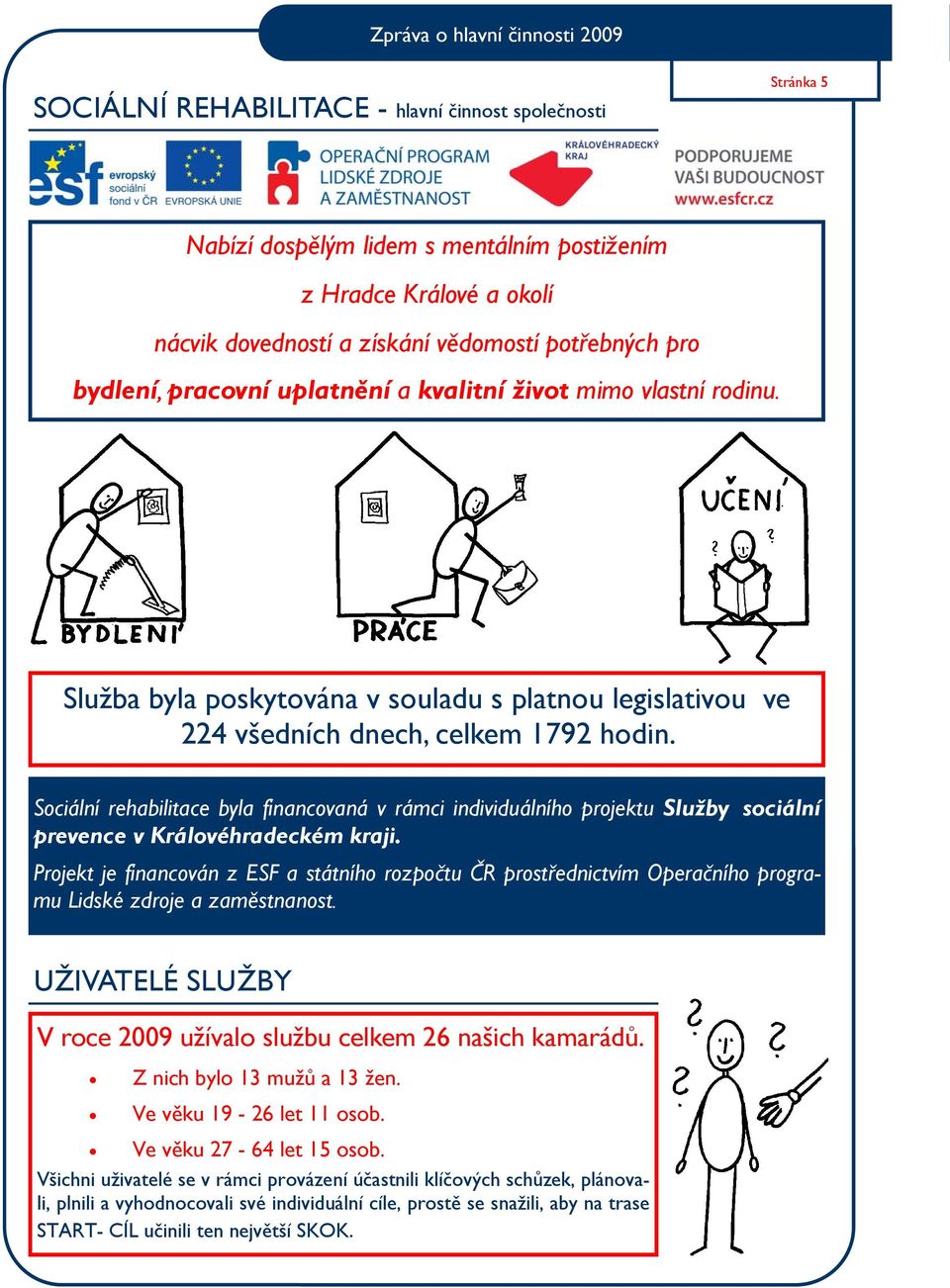 Sociální rehabilitace byla financovaná v rámci individuálního projektu Služby sociální prevence v Královéhradeckém kraji.