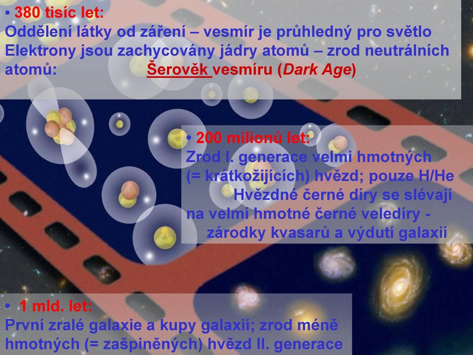 generace velmi hmotných (= krátkožijících) hvězd; pouze H/He Hvězdné černé díry se slévají na velmí hmotné černé