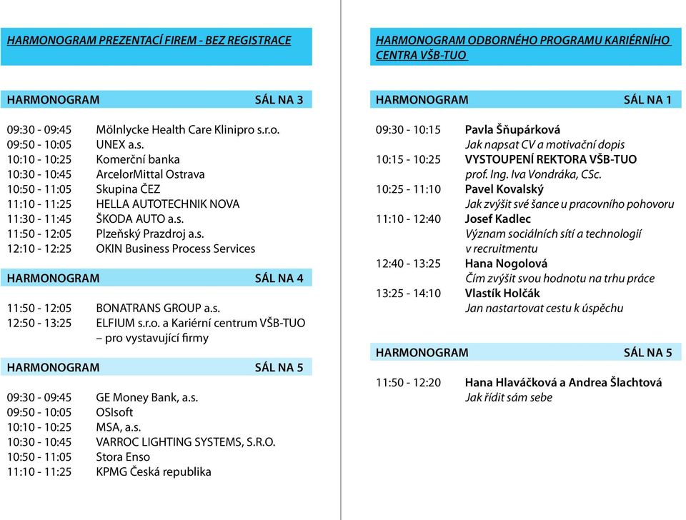 s. 12:10-12:25 OKIN Business Process Services HARMONOGRAM SÁL NA 4 11:50-12:05 BONATRANS GROUP a.s. 12:50-13:25 ELFIUM s.r.o. a Kariérní centrum VŠB-TUO pro vystavující firmy HARMONOGRAM SÁL NA 5 09:30-09:45 GE Money Bank, a.