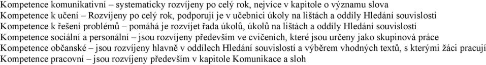 souvislostí Kompetence jsou rozvíjeny především ve cvičeních, které jsou určeny jako skupinová práce Kompetence jsou rozvíjeny hlavně