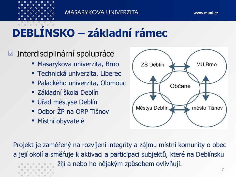 Místní obyvatelé Projekt je zaměřený na rozvíjení integrity a zájmu místní komunity o obec a její okolí