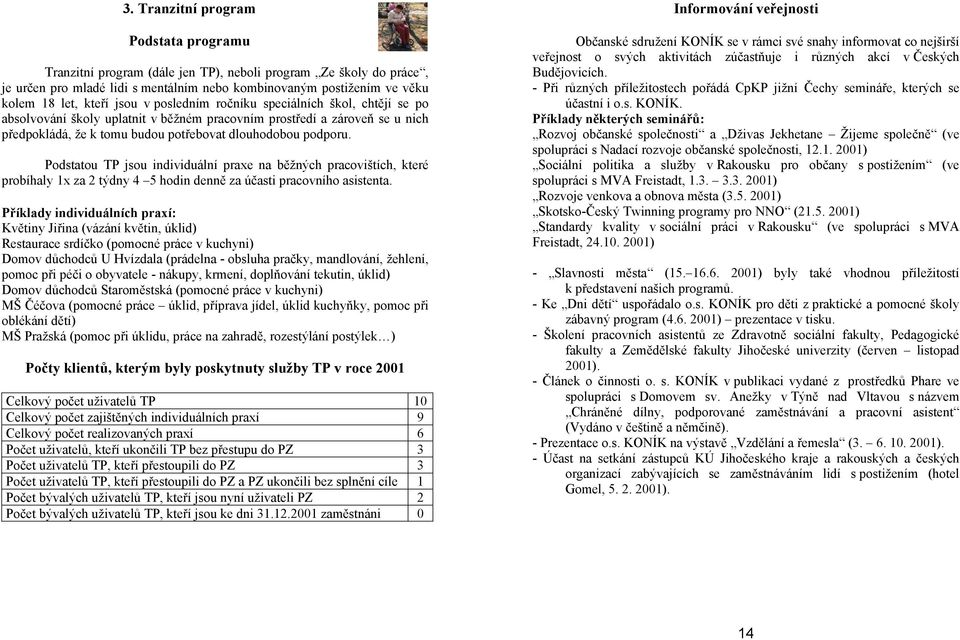 Podstatou TP jsou individuální praxe na běžných pracovištích, které probíhaly 1x za 2 týdny 4 5 hodin denně za účasti pracovního asistenta.