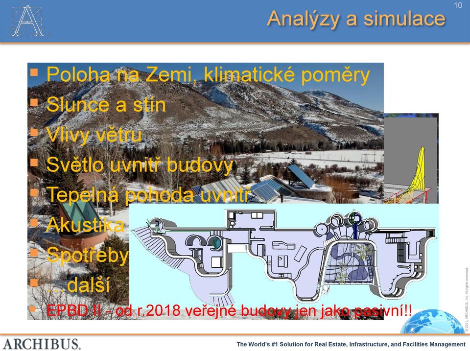 budovy Tepelná pohoda uvnitř Akustika Spotřeby