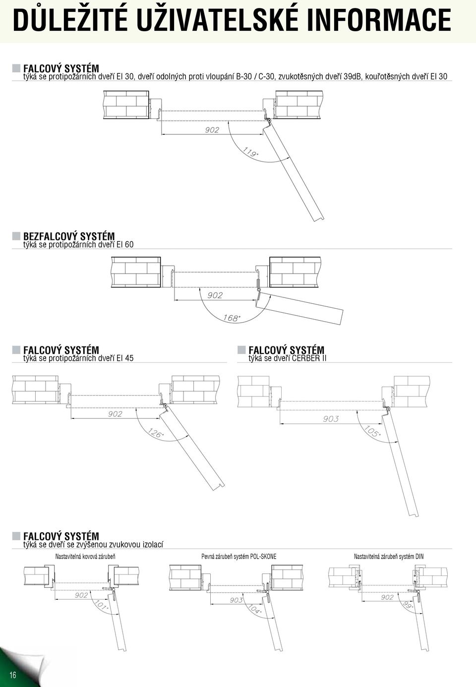 FALCOVÝ SYSTÉM týká se protipožárních dveří EI 45 n FALCOVÝ SYSTÉM týká se dveří CERBER II n FALCOVÝ SYSTÉM týká se