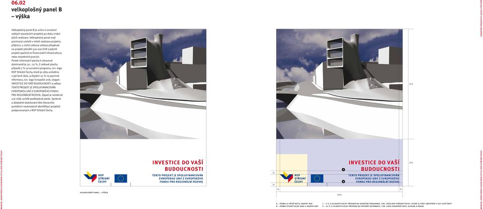 nebo stavebních pracích. Poměr informační plochy k obrazové dominantě je 30 : 70 %. Z celkové plochy připadá 5 % na označení programu, tzn.