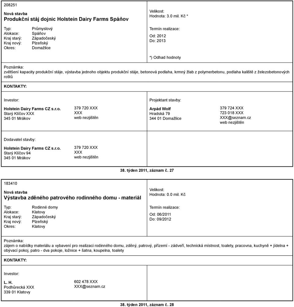 roštů Holstein Dairy Farms CZ s.r.o. Starý Klíčov 345 01 Mrákov 379 720 Arpád Wolf Hradská 79 344 01 Domažlice 379 724 723 018 @seznam.cz Holstein Dairy Farms CZ s.r.o. Starý Klíčov 94 345 01 Mrákov 379 720 38.