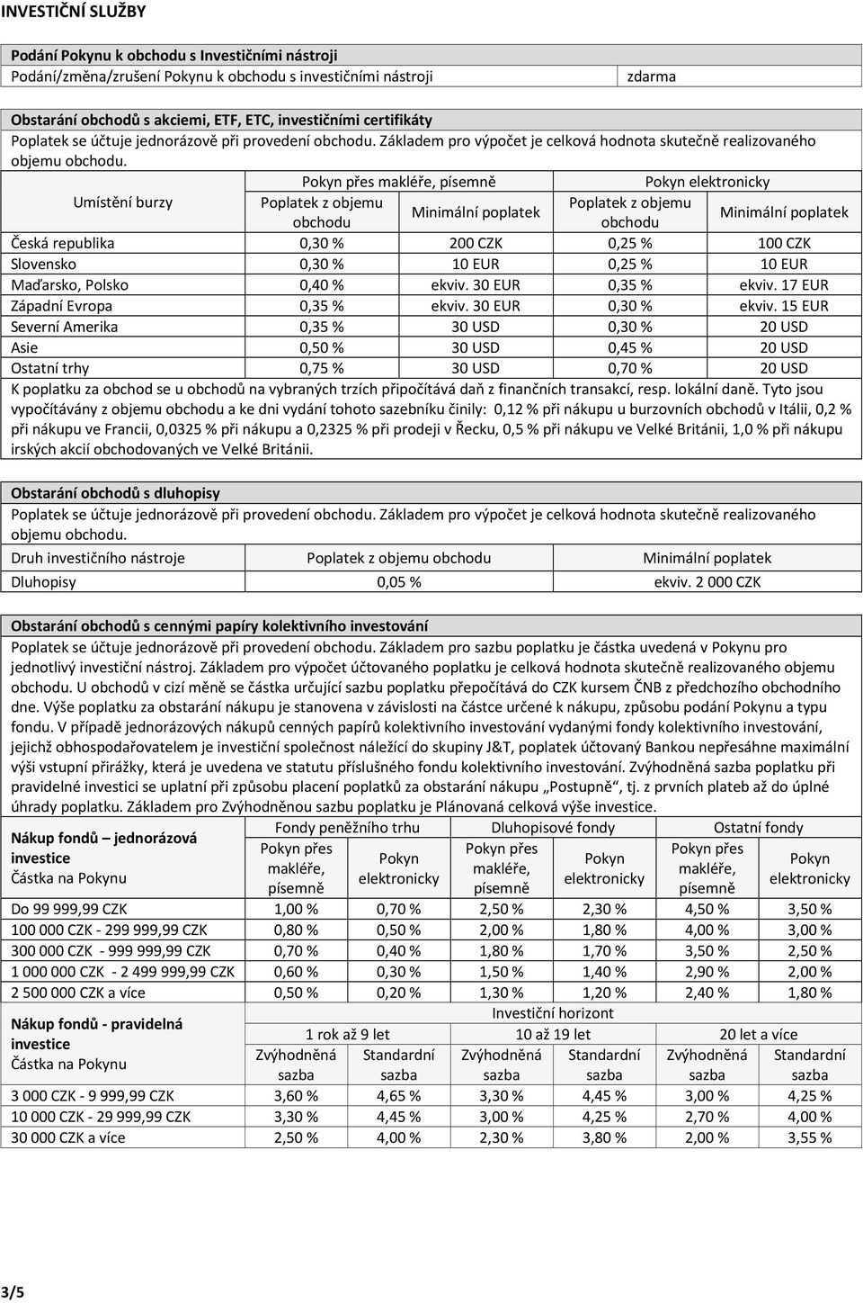 přes Umístění burzy Poplatek z objemu Poplatek z objemu Minimální poplatek obchodu obchodu Minimální poplatek Česká republika 0,30 % 200 CZK 0,25 % Slovensko 0,30 % 10 EUR 0,25 % 10 EUR Maďarsko,