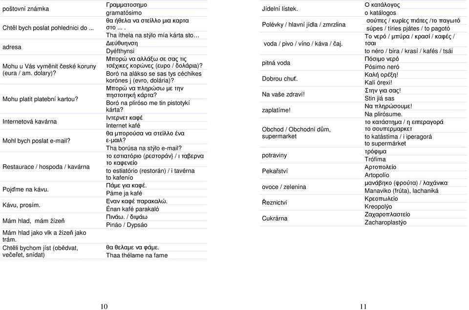 Chtěli bychom jíst (obědvat, večeřet, snídat) Γραµµατοσηµο gramatósimo θα ήθελα να στείλλο µια καρτα στο.