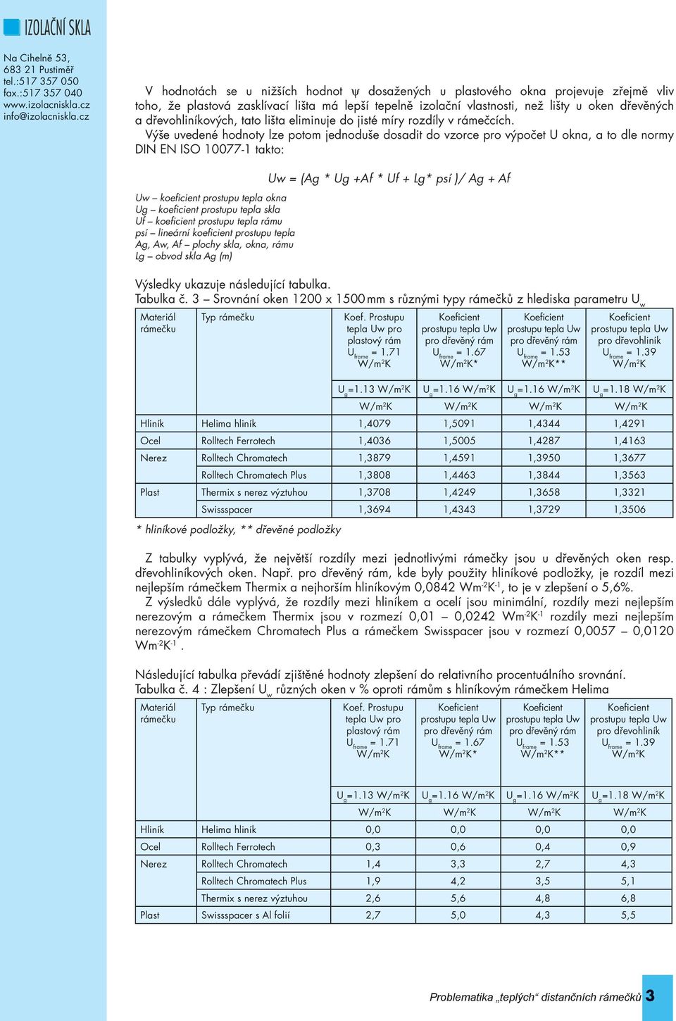 Výše uvedené hodnoty lze potom jednoduše dosadit do vzorce pro výpočet U okna, a to dle normy DIN EN ISO 10077-1 takto: Uw koeficient tepla okna U koeficient tepla skla Uf koeficient tepla rámu psí