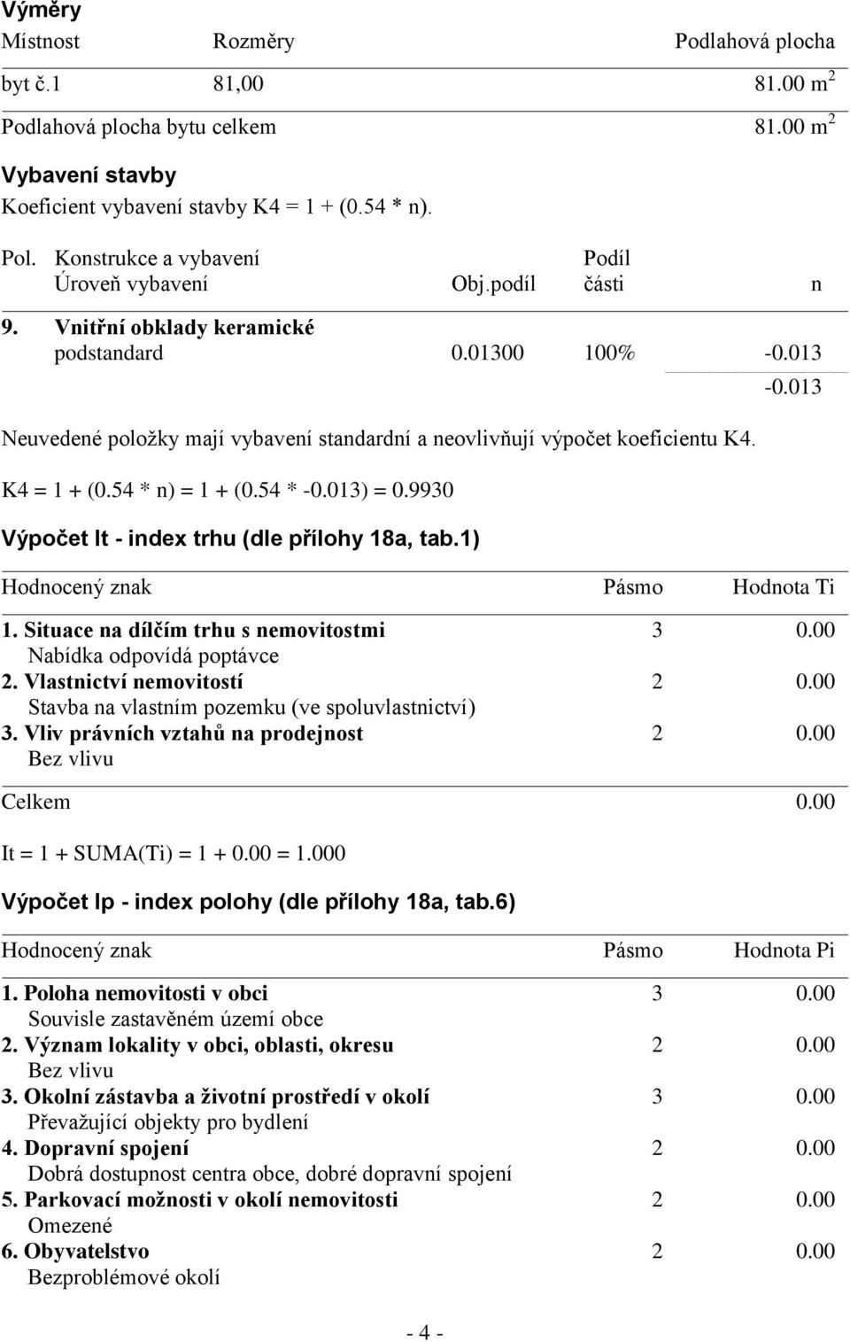 013 Neuvedené položky mají vybavení standardní a neovlivňují výpočet koeficientu K4. K4 = 1 + (0.54 * n) = 1 + (0.54 * -0.013) = 0.9930 Výpočet It - index trhu (dle přílohy 18a, tab.1) - 4 - -0.