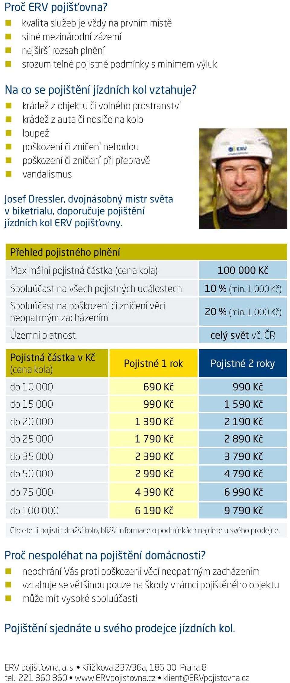 biketrialu, doporučuje pojištění jízdních kol ERV pojišťovny.