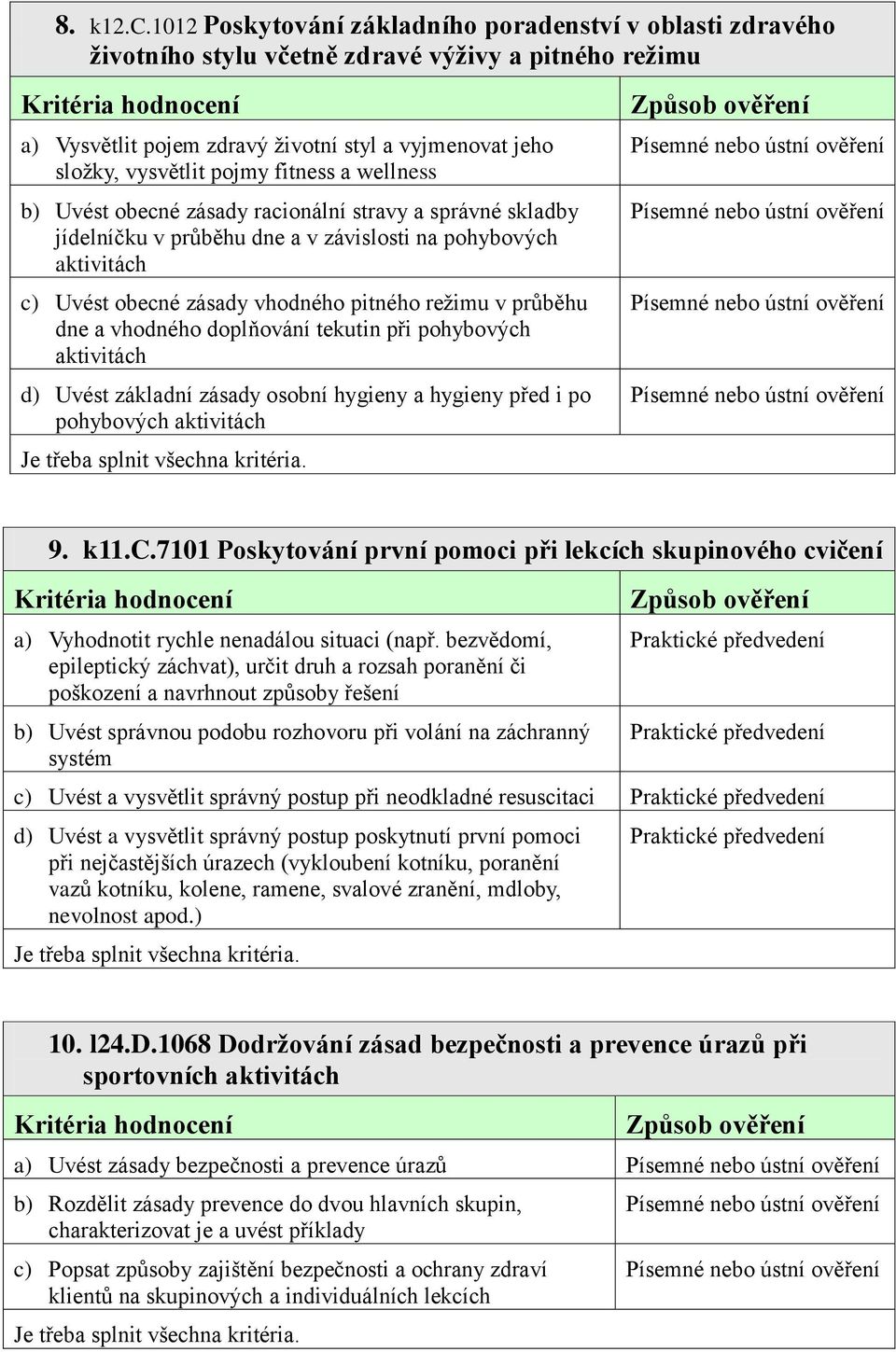 fitness a wellness b) Uvést obecné zásady racionální stravy a správné skladby jídelníčku v průběhu dne a v závislosti na pohybových aktivitách c) Uvést obecné zásady vhodného pitného režimu v průběhu