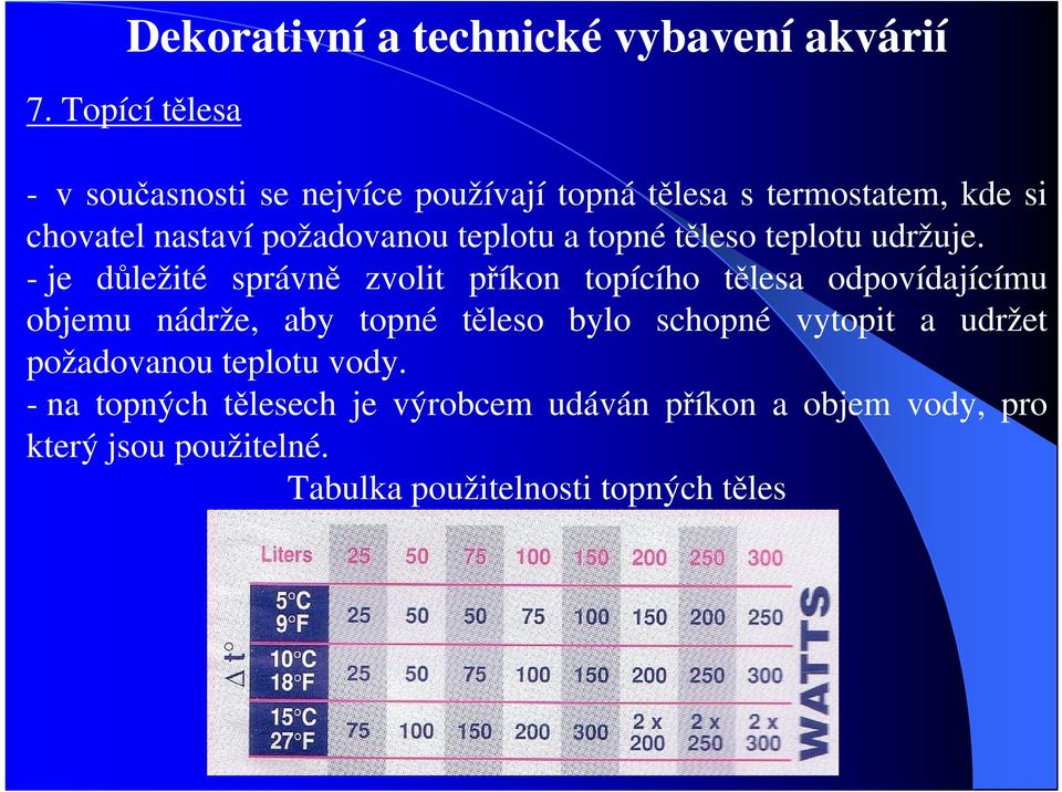 - je důležité správně zvolit příkon topícího tělesa odpovídajícímu objemu nádrže, aby topné těleso bylo