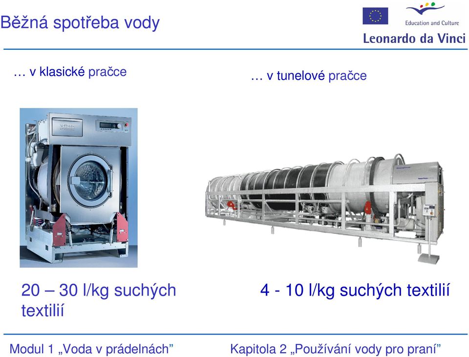 pračce 20 30 l/kg suchých