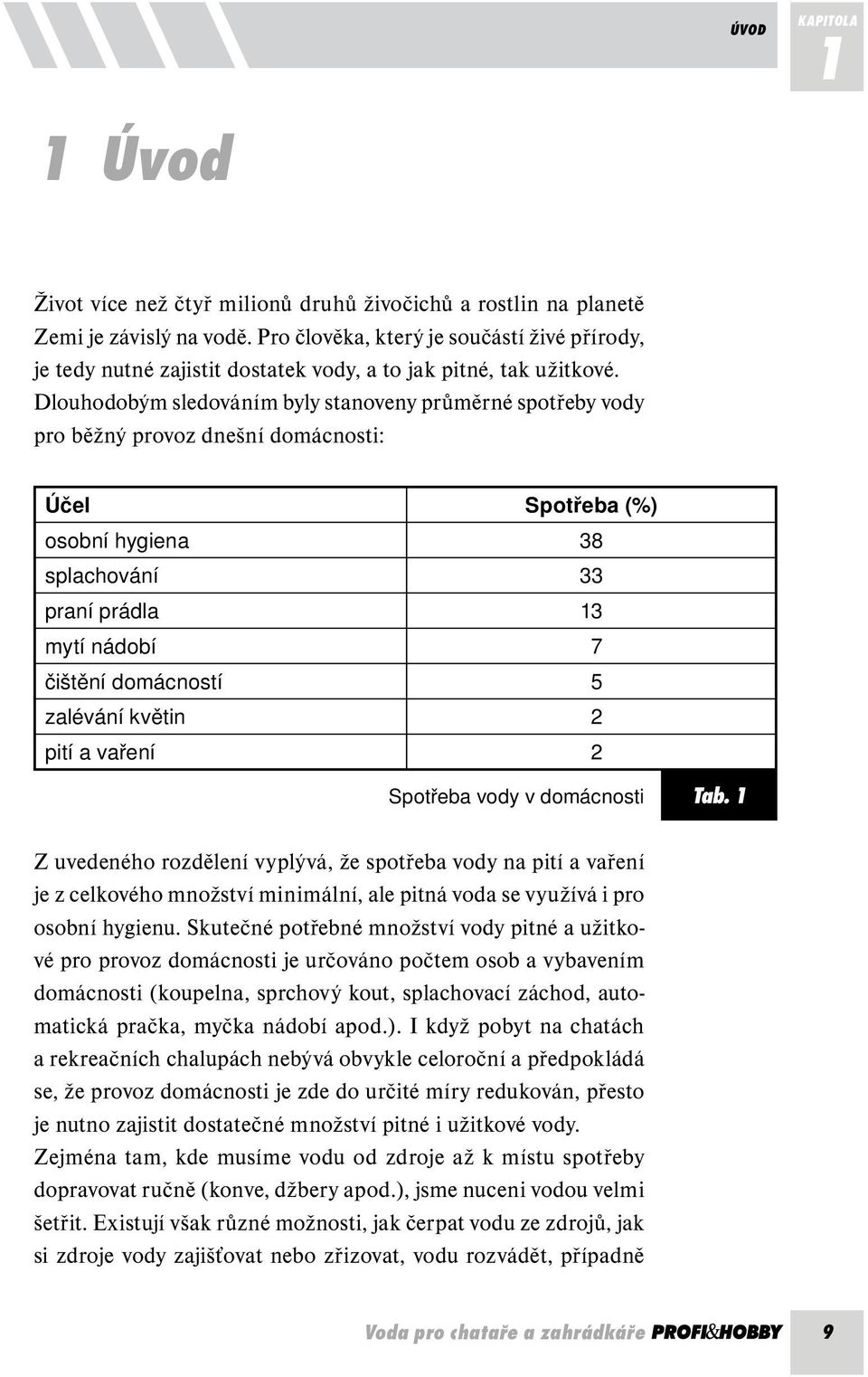 Dlouhodobým sledováním byly stanoveny průměrné spotřeby vody pro běžný provoz dnešní domácnosti: Účel Spotřeba (%) osobní hygiena 38 splachování 33 praní prádla 13 mytí nádobí 7 čištění domácností 5