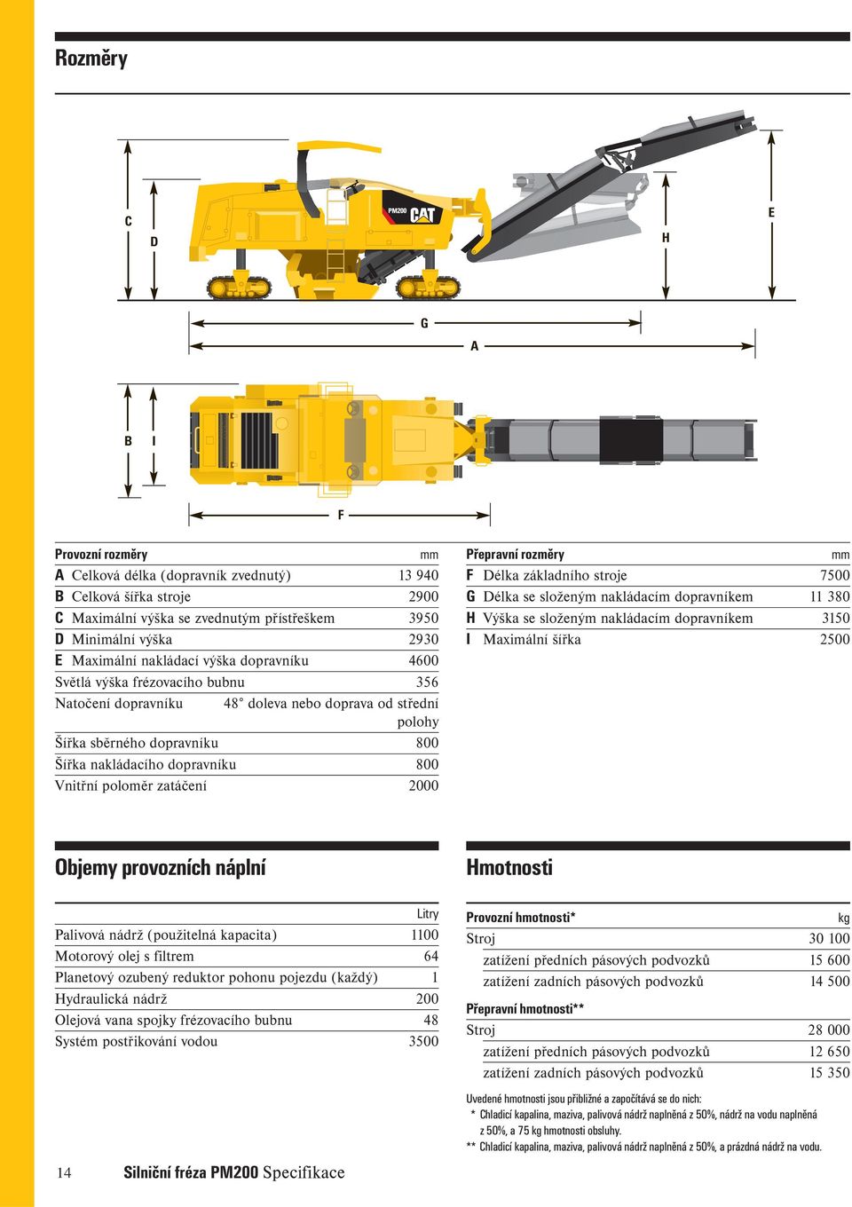 800 Vnitřní poloměr zatáčení 2000 Přepravní rozměry mm F Délka základního stroje 7500 G Délka se složeným nakládacím dopravníkem 11 380 H Výška se složeným nakládacím dopravníkem 3150 I Maximální