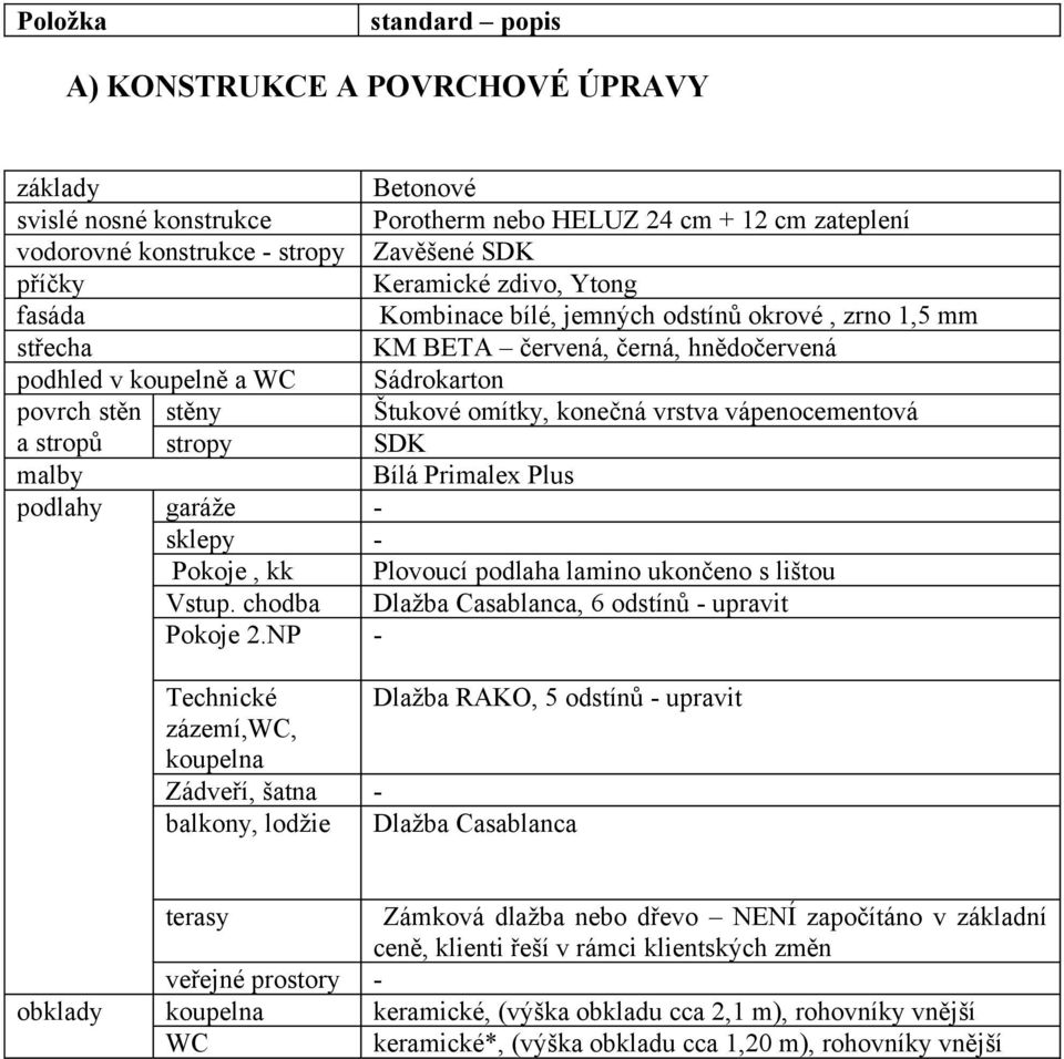 konečná vrstva vápenocementová a stropů stropy SDK malby Bílá Primalex Plus podlahy garáže - sklepy - Pokoje, kk Plovoucí podlaha lamino ukončeno s lištou Vstup.