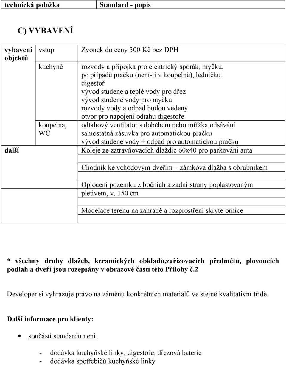 doběhem nebo mřížka odsávání samostatná zásuvka pro automatickou pračku vývod studené vody + odpad pro automatickou pračku Koleje ze zatravňovacích dlaždic 60x40 pro parkování auta Chodník ke