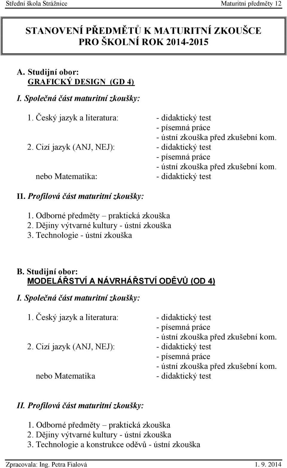 Dějiny výtvarné kultury - ústní zkouška 3. Technologie - ústní zkouška B.