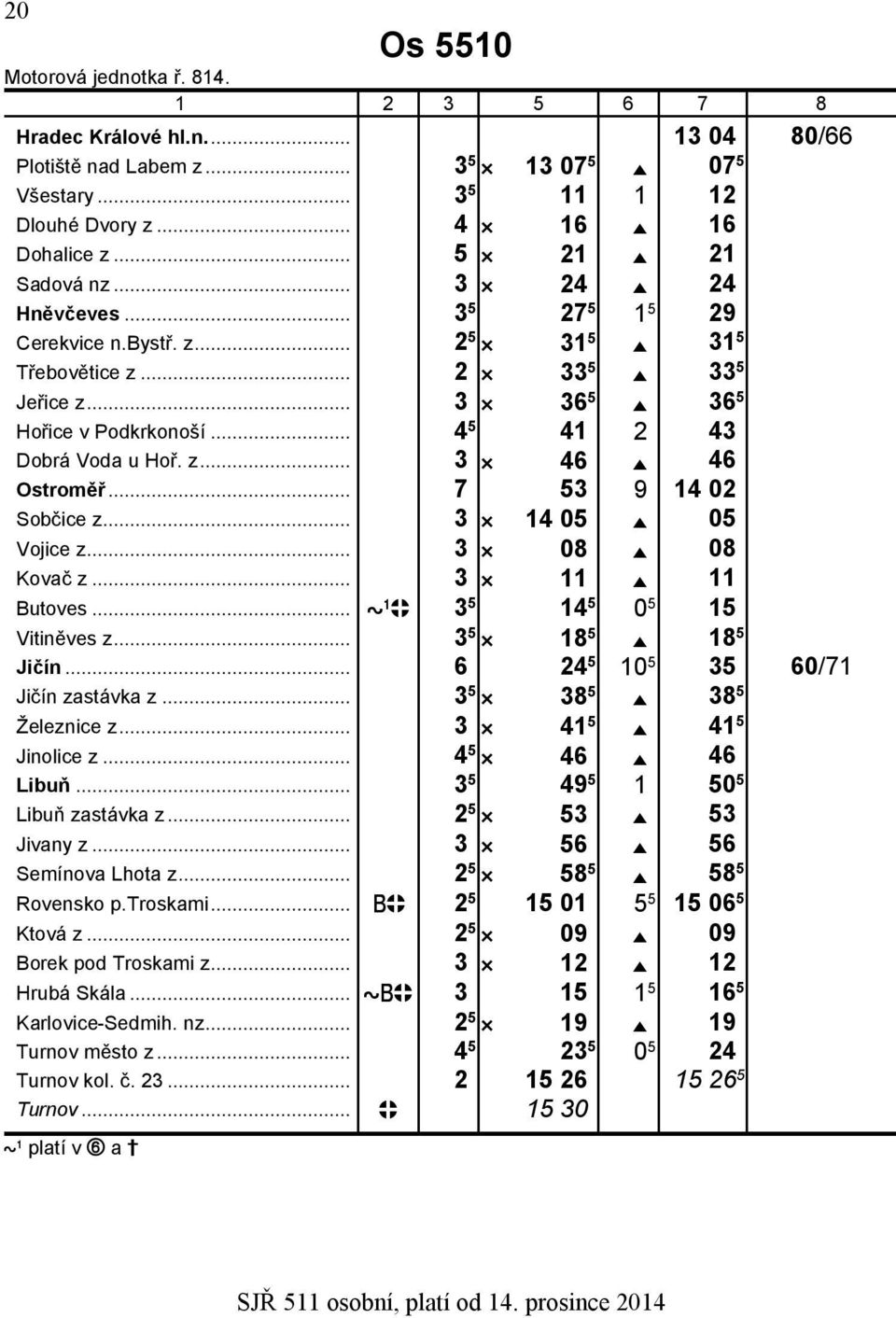 .. 7 53 9 14 02 Sobčice z... 3 14 05 05 Vojice z... 3 08 08 Kovač z... 3 11 11 Butoves... 3 5 14 5 0 5 15 Vitiněves z... 3 5 18 5 18 5 Jičín... 6 24 5 10 5 35 60/71 Jičín zastávka z.