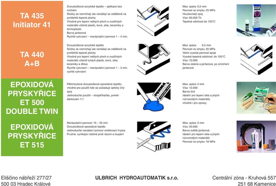 Dvousložkové acrylické lepidlo materiálů včetně tuhých plastů, kovů, skla, keramiky a dřeva Rychlé vytvrzení manipulační pevnost 1 3 min.