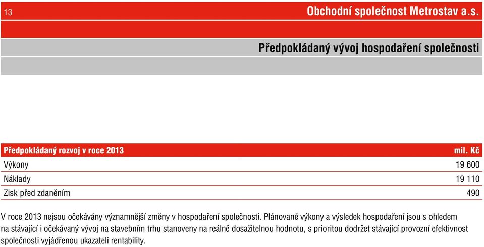 společnosti.
