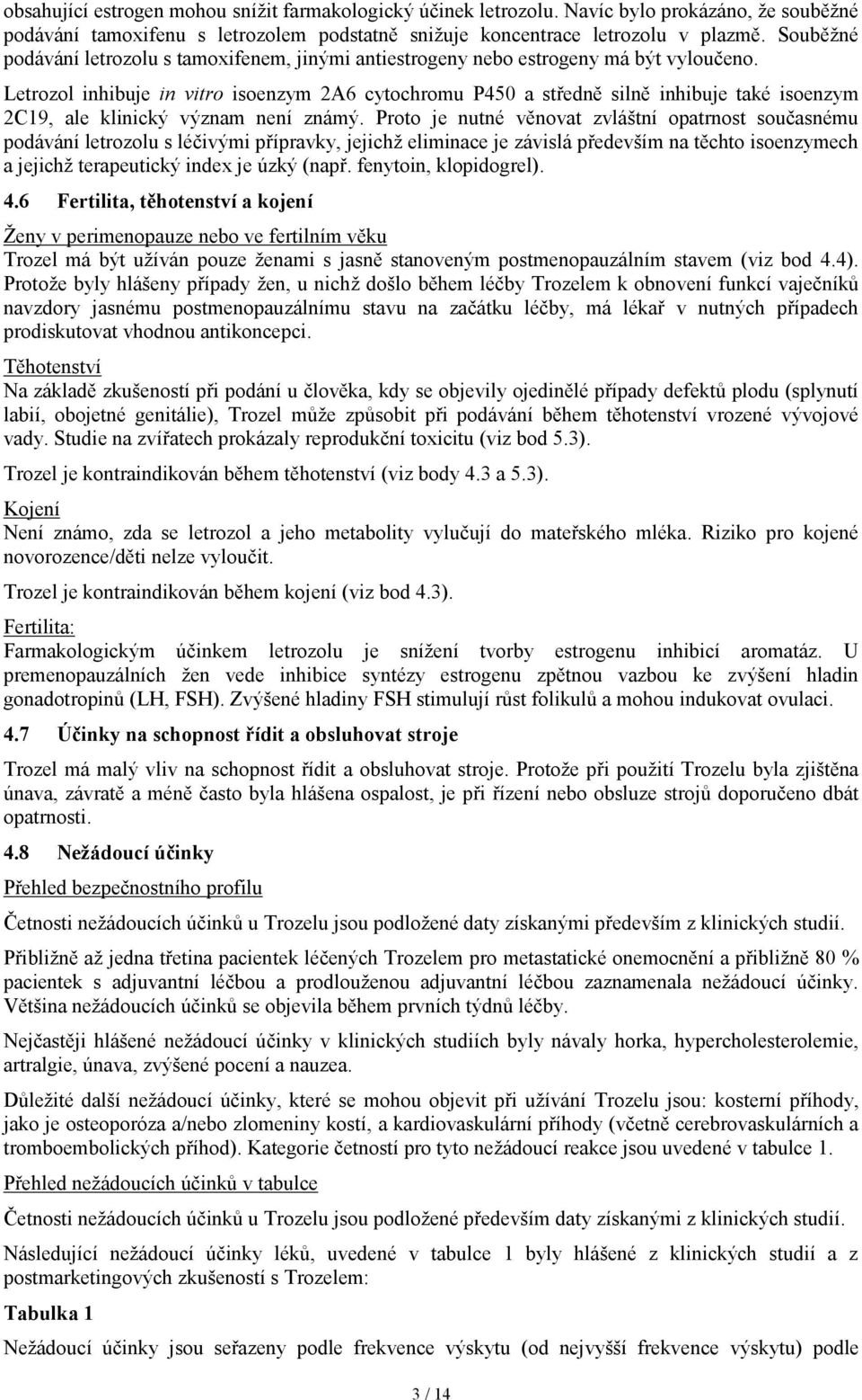 Letrozol inhibuje in vitro isoenzym 2A6 cytochromu P450 a středně silně inhibuje také isoenzym 2C19, ale klinický význam není známý.