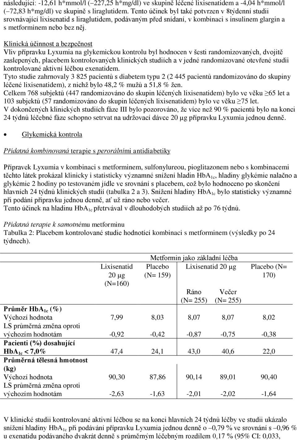 Klinická účinnost a bezpečnost Vliv přípravku Lyxumia na glykemickou kontrolu byl hodnocen v šesti randomizovaných, dvojitě zaslepených, placebem kontrolovaných klinických studiích a v jedné