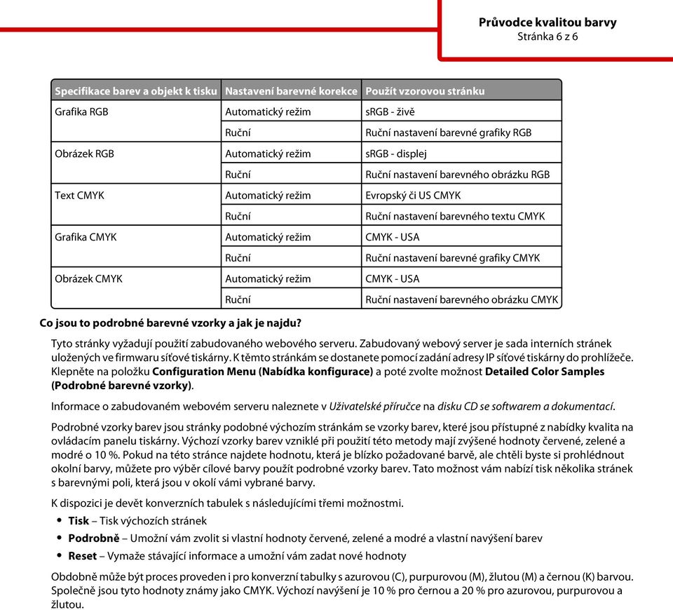 nastavení barevného obrázku CMYK Co jsou to podrobné barevné vzorky a jak je najdu? Tyto stránky vyžadují použití zabudovaného webového serveru.
