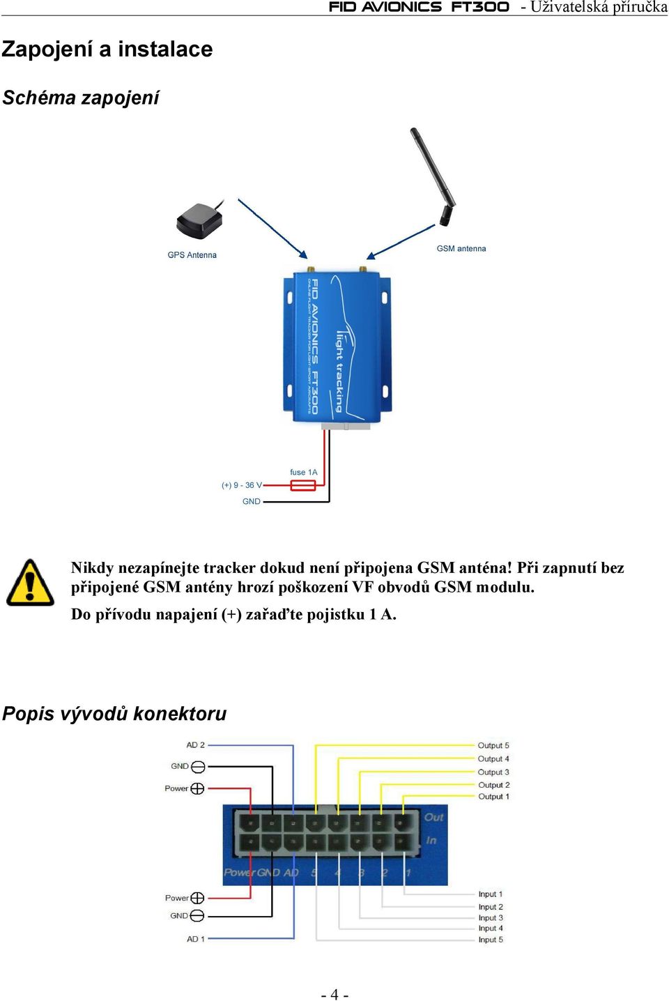 Při zapnutí bez připojené GSM antény hrozí poškození VF