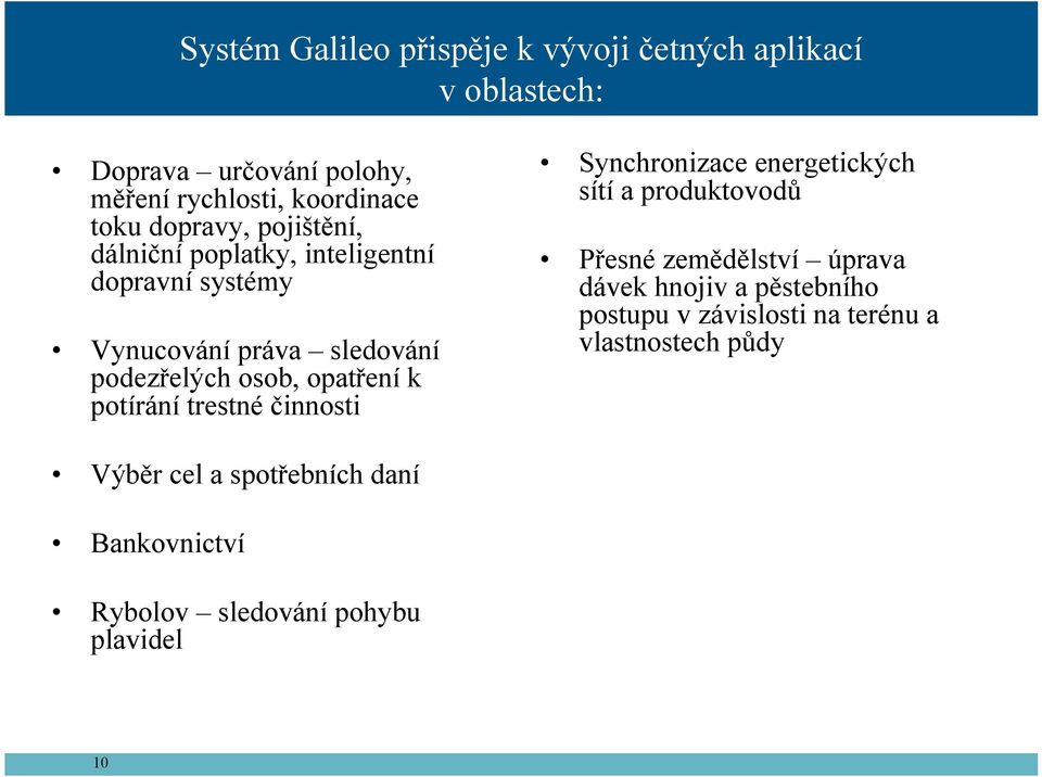 potírání trestné činnosti Výběr cel a spotřebních daní Bankovnictví Rybolov sledování pohybu plavidel 10 Synchronizace