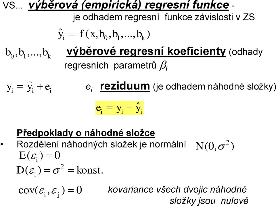 .., b výběrové regresí koefcety (odhady k regresích parametrů y y e e rezduum (je odhadem