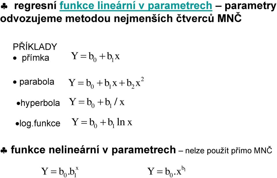 x b x hyperbola Y b b / x 0 1 log.