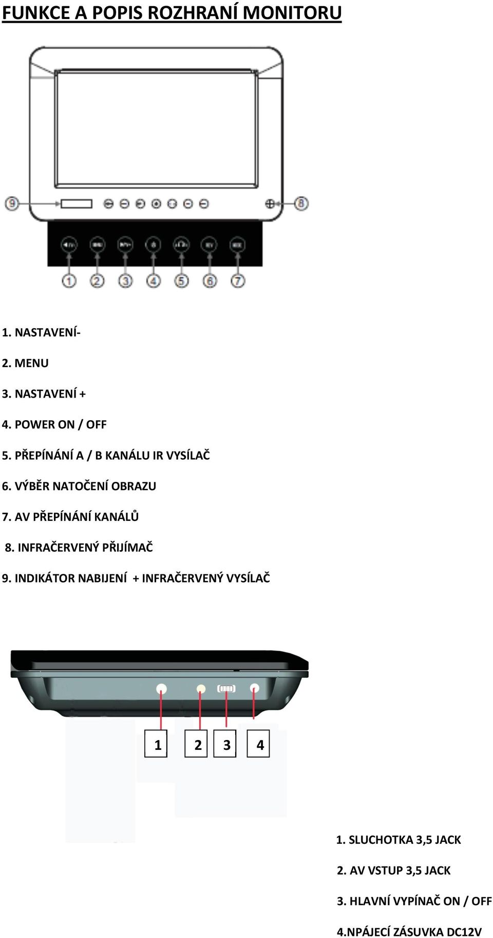 AV PŘEPÍNÁNÍ KANÁLŮ 8. INFRAČERVENÝ PŘIJÍMAČ 9.