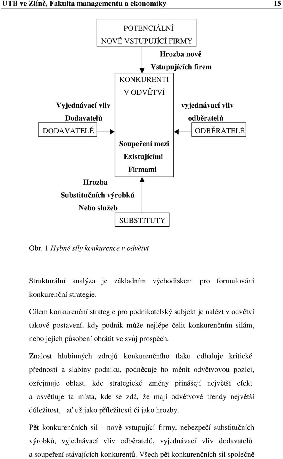 1 Hybné síly konkurence v odvětví Strukturální analýza je základním východiskem pro formulování konkurenční strategie.