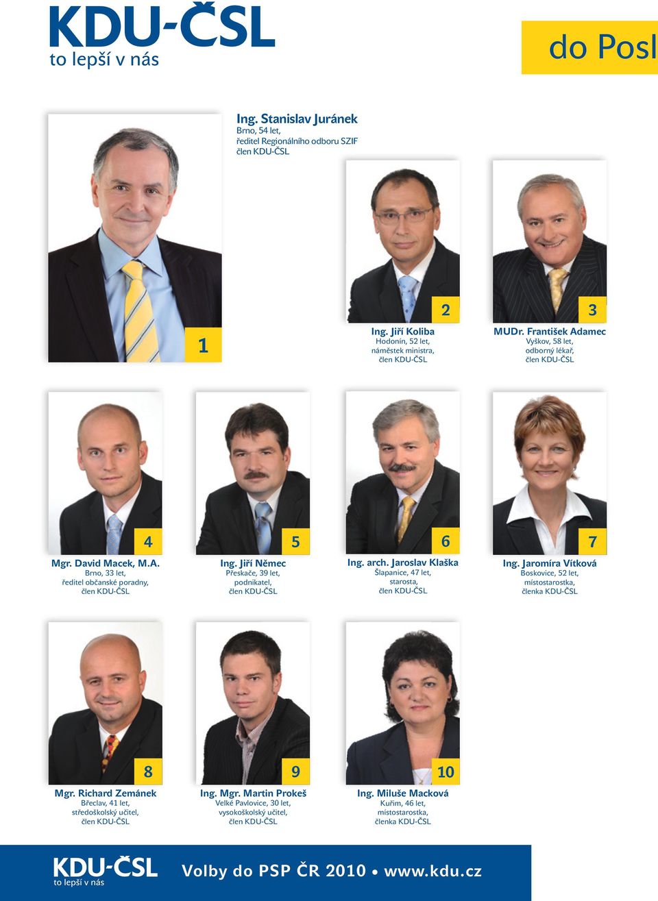 Jiří Němec Přeskače, 39 let, podnikatel, Ing. arch. Jaroslav Klaška Šlapanice, 47 let, starosta, Ing. Jaromíra Vítková Boskovice, 52 let, místostarostka, 8 Mgr.