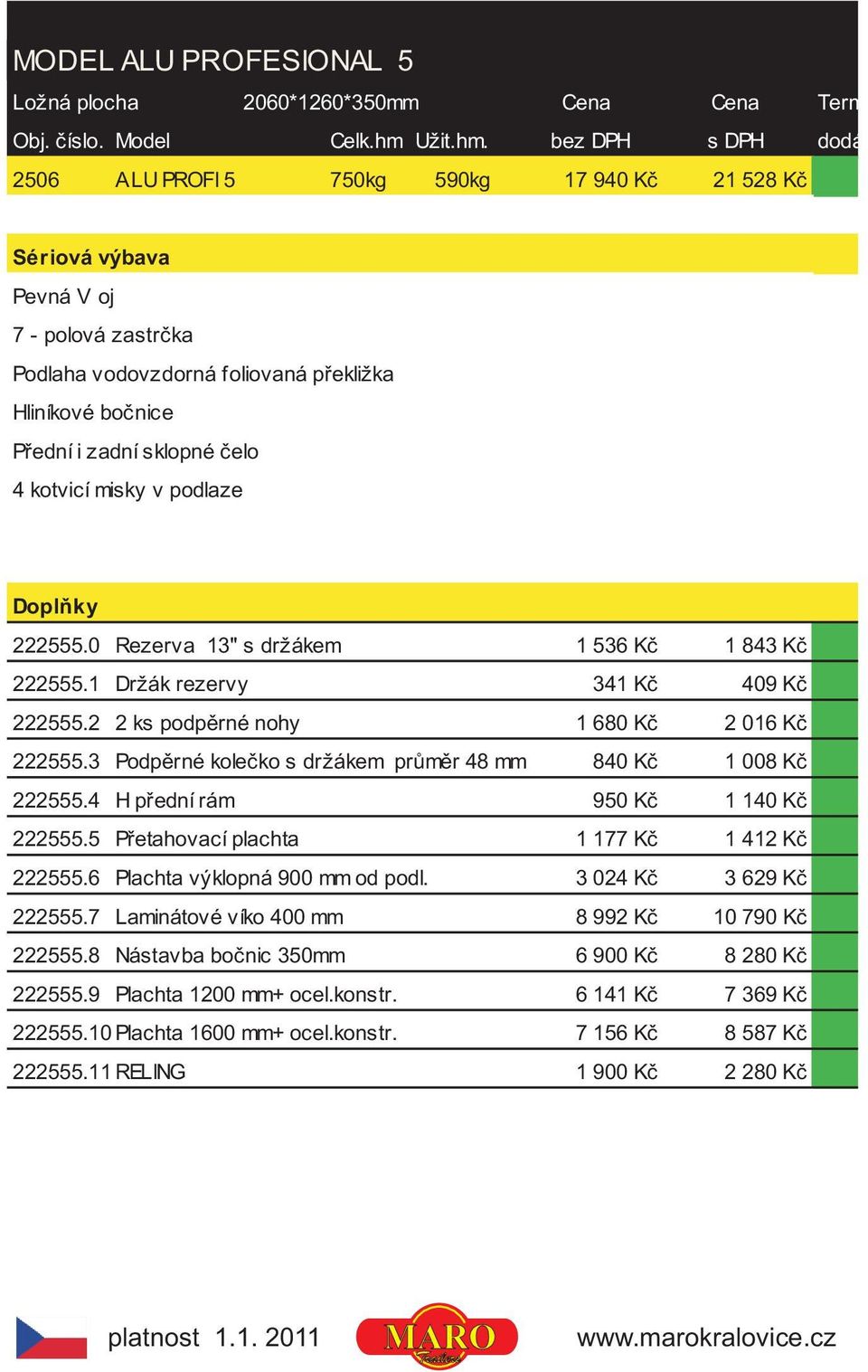 0 Rezerva 13" s držákem 1 536 Kè 1 843 Kè 222555.1 Držák rezervy 341 Kè 409 Kè 222555.2 2 ks podpìrné nohy 1 680 Kè 2 016 Kè 222555.3 Podpìrné koleèko s držákem prùmìr 48 mm 840 Kè 1 008 Kè 222555.