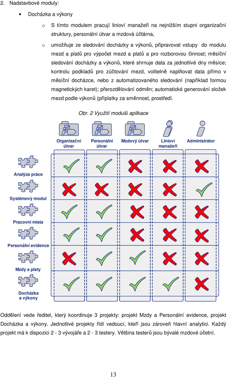 data přím v měsíční dcházce, neb z autmatizvanéh sledvání (například frmu magnetických karet); přerzdělvání dměn; autmatické genervání slžek mezd pdle výknů (příplatky za směnnst, prstředí. Obr.