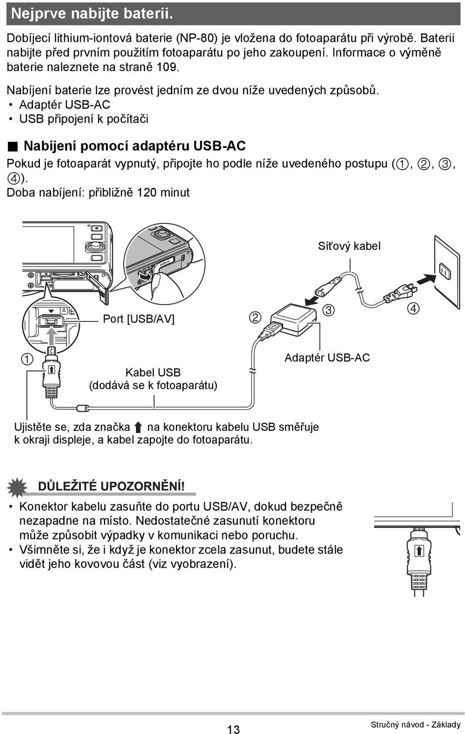 Nabíjení pomocí adaptéru USB-AC Pokud je fotoaparát vypnutý, připojte ho podle níže uvedeného postupu (1, 2, 3, 4).