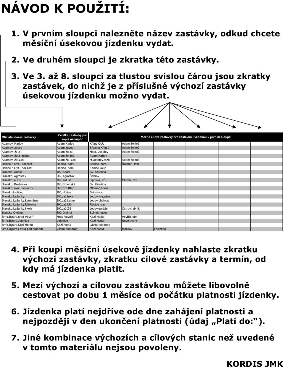 Zkratka zastávky pro zápis Adamov, Karlov Adam Karlov Křtiny ObÚ Adam žel.toč. Adamov, závod Adam závod Březina Křtin.ú Adam žel.toč. Adamov, žel.st. Adam žel.st. Habr. Josefov Adam žel.toč. Adamov, žel.st.točna Adam žel.