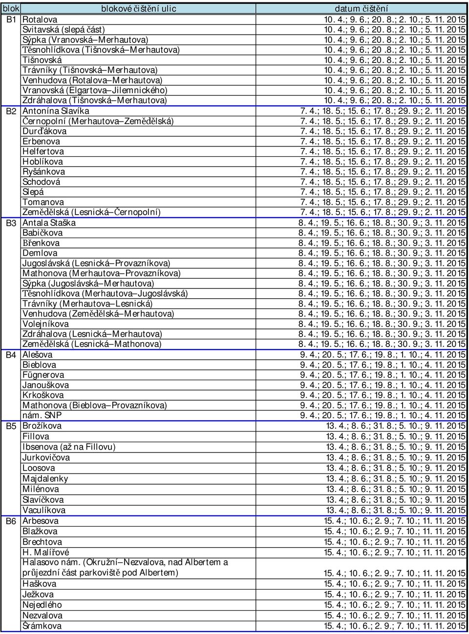 4.; 9. 6.; 20. 8.; 2. 10.; 5. 11. 2015 Vranovská (Elgartova Jilemnického) 10. 4.; 9. 6.; 20. 8.; 2. 10.; 5. 11. 2015 Zdráhalova (Tišnovská Merhautova) 10. 4.; 9. 6.; 20. 8.; 2. 10.; 5. 11. 2015 B2 Antonína Slavíka 7.