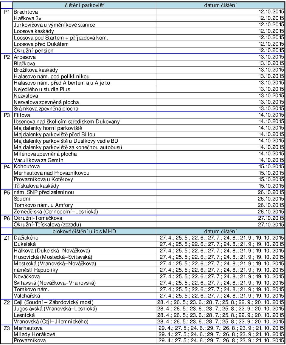 10.2015 Nezvalova 13.10.2015 Nezvalova zpevn ná plocha 13.10.2015 Šrámkova zpevn ná plocha 13.10.2015 P3 Fillova 14.10.2015 Ibsenova nad školicím st ediskem Dukovany 14.10.2015 Majdalenky horní parkovišt 14.