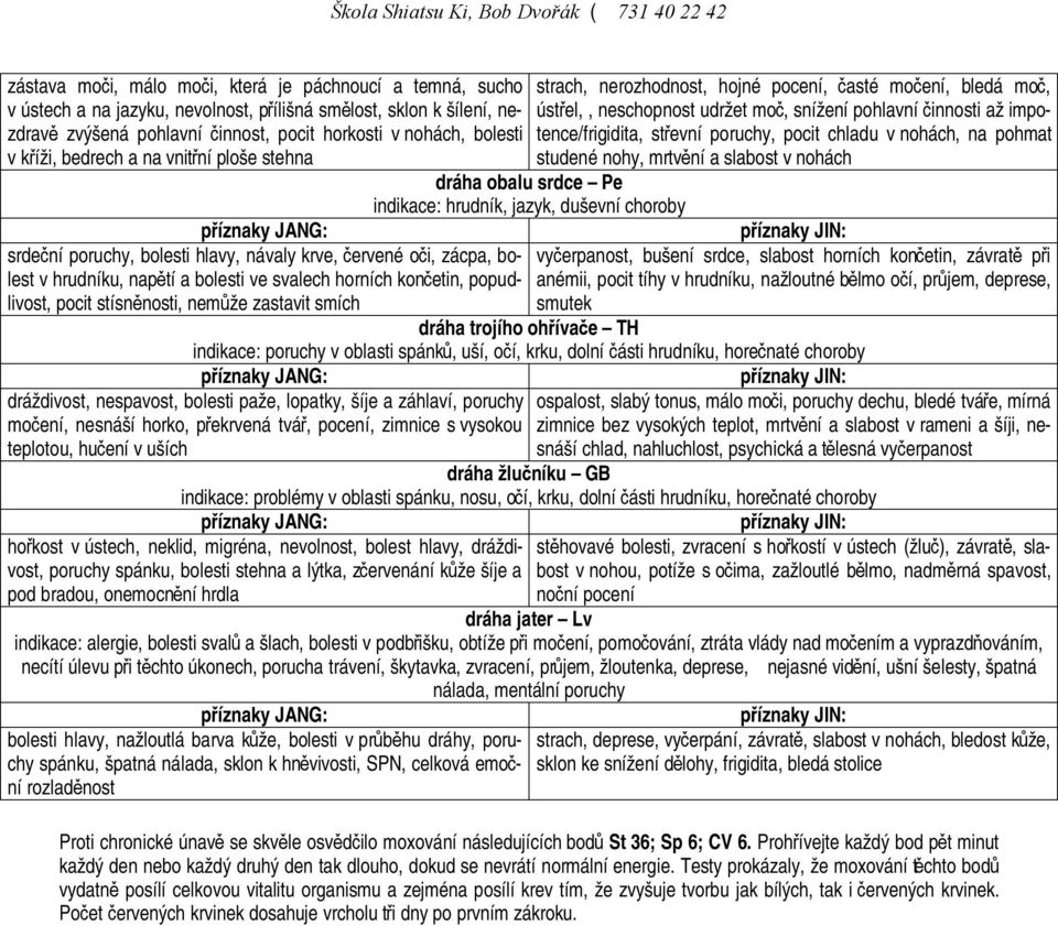 kříži, bedrech a na vnitřní ploše stehna studené nohy, mrtvění a slabost v nohách dráha obalu srdce Pe indikace: hrudník, jazyk, duševní choroby srdeční poruchy, bolesti hlavy, návaly krve, červené