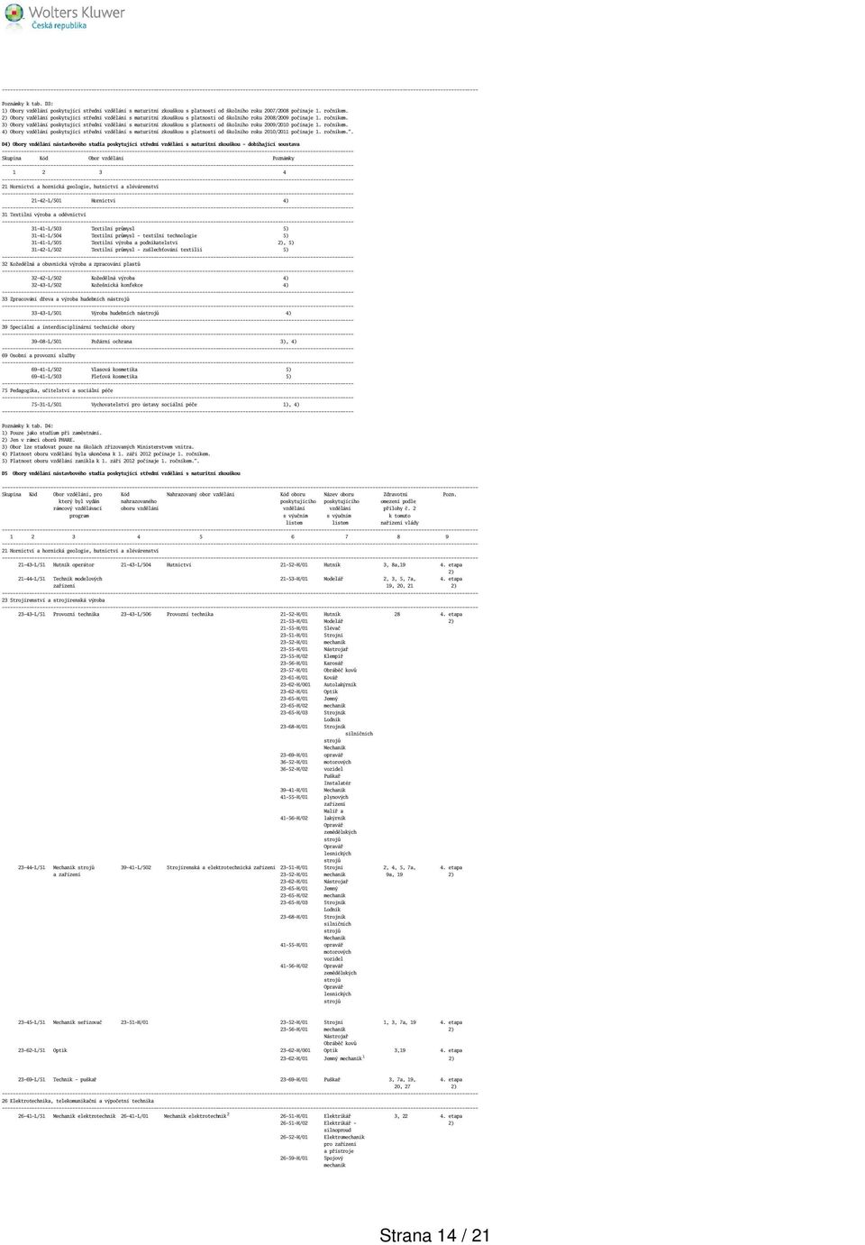 Obory poskytující střední s maturitní zkoukou s platností od kolního roku 2009/2010 počínaje 1. ročníkem.