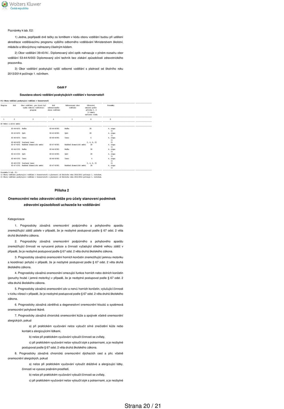 číselným kódem. Obor 39-43-N/.. Diplomovaný oční optik nahrazuje v plném rozsahu obor 53-44-N/003 Diplomovaný oční technik bez získání způsobilosti zdravotnického pracovníka.