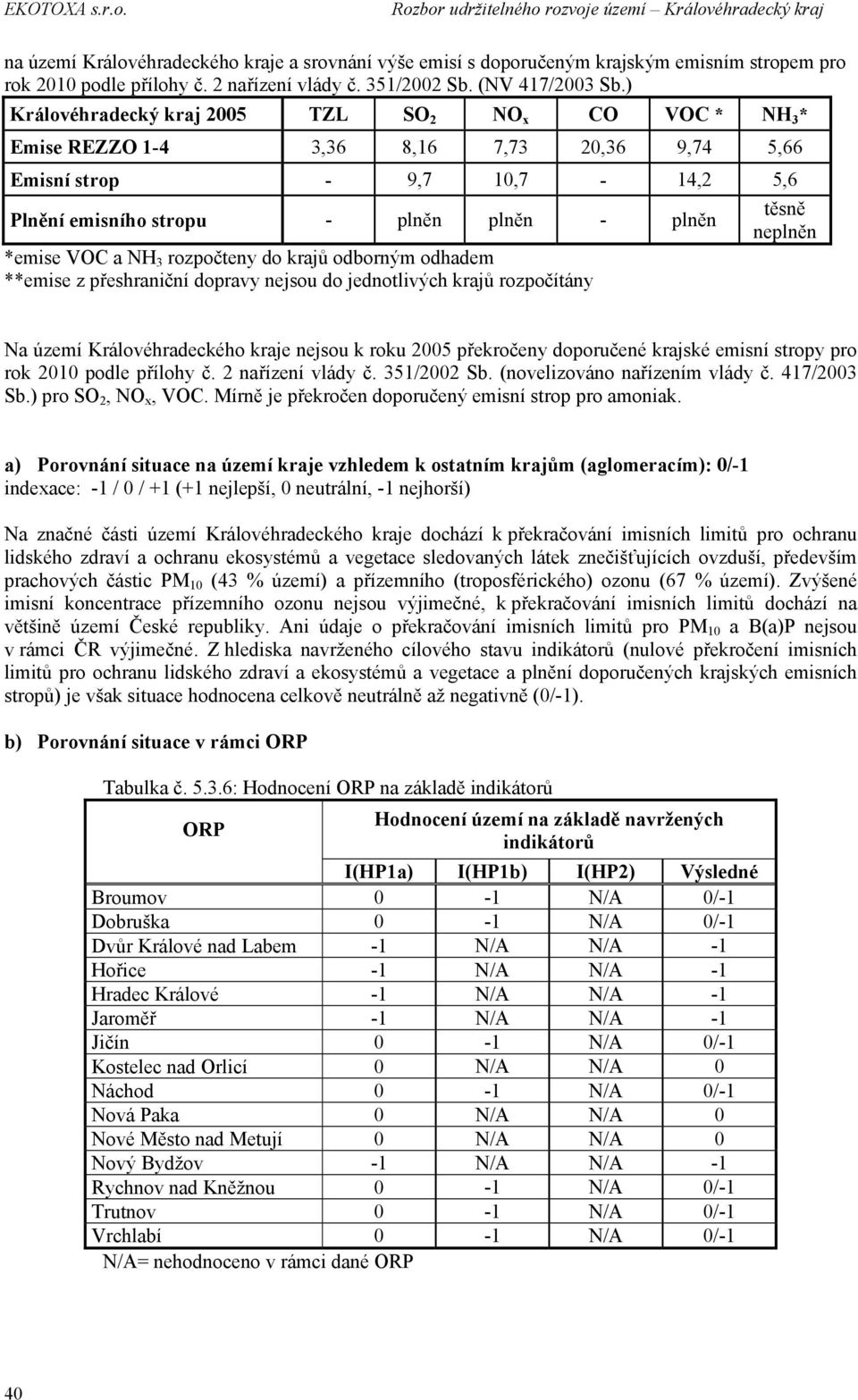 *emise VOC a NH 3 rozpočteny do krajů odborným odhadem **emise z přeshraniční dopravy nejsou do jednotlivých krajů rozpočítány Na území Královéhradeckého kraje nejsou k roku 2005 překročeny